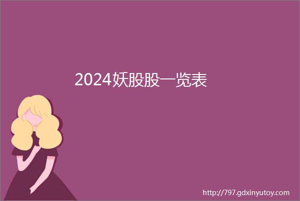 2024妖股股一览表