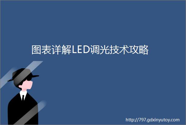 图表详解LED调光技术攻略